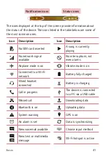 Preview for 42 page of LG LG-H840 User Manual