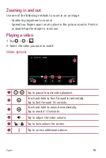 Preview for 59 page of LG LG-H840 User Manual