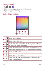 Preview for 62 page of LG LG-H840 User Manual