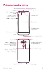 Preview for 178 page of LG LG-H840L LG G5 SE User Manual