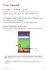 Preview for 192 page of LG LG-H840L LG G5 SE User Manual