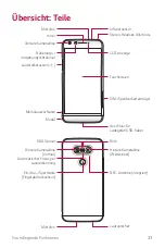 Preview for 322 page of LG LG-H840L LG G5 SE User Manual