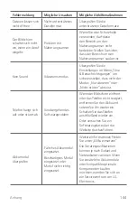 Preview for 429 page of LG LG-H840L LG G5 SE User Manual