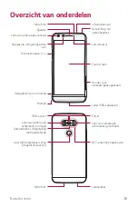 Preview for 621 page of LG LG-H840L LG G5 SE User Manual