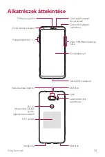 Предварительный просмотр 415 страницы LG LG-H930 User Manual