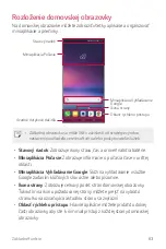 Предварительный просмотр 964 страницы LG LG-H930 User Manual