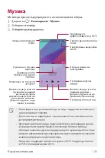 Предварительный просмотр 1570 страницы LG LG-H930 User Manual