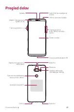 Предварительный просмотр 1848 страницы LG LG-H930 User Manual