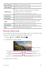 Preview for 98 page of LG LG-H931 User Manual