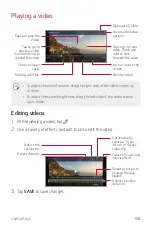 Preview for 109 page of LG LG-H931 User Manual