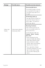 Preview for 163 page of LG LG-H931 User Manual