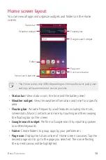 Preview for 59 page of LG LG-H932 User Manual