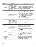 Preview for 225 page of LG LG-H955 User Manual