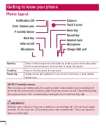 Preview for 10 page of LG LG-H955A User Manual