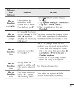 Preview for 93 page of LG LG-H955A User Manual