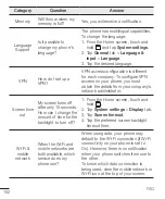 Preview for 101 page of LG LG-H960 User Manual