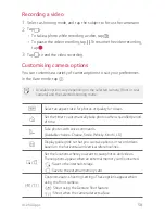 Preview for 168 page of LG LG-K100 User Manual