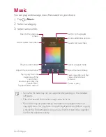 Preview for 175 page of LG LG-K100 User Manual