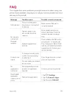 Preview for 211 page of LG LG-K100 User Manual