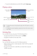 Preview for 168 page of LG LG-K100ds User Manual