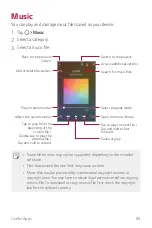 Preview for 172 page of LG LG-K100ds User Manual