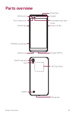 Предварительный просмотр 22 страницы LG LG-K220 User Manual