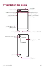 Предварительный просмотр 134 страницы LG LG-K220 User Manual