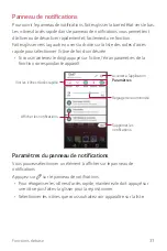 Предварительный просмотр 148 страницы LG LG-K220 User Manual