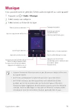 Предварительный просмотр 186 страницы LG LG-K220 User Manual