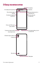 Предварительный просмотр 22 страницы LG LG-K220ds User Manual