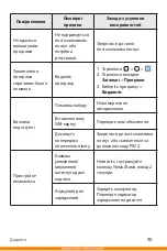 Preview for 189 page of LG LG-K350E User Manual