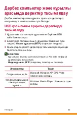 Preview for 237 page of LG LG-K350E User Manual