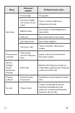 Preview for 81 page of LG LG-K350TR User Manual