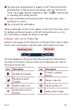 Preview for 121 page of LG LG-K350TR User Manual