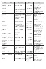 Preview for 182 page of LG LG-K350TR User Manual