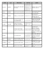 Preview for 183 page of LG LG-K350TR User Manual