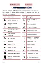 Preview for 35 page of LG LG-K350Z User Manual