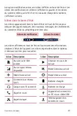 Preview for 122 page of LG LG-K350Z User Manual