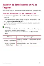 Preview for 125 page of LG LG-K350Z User Manual