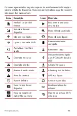 Preview for 212 page of LG LG-K350Z User Manual