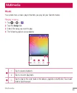 Preview for 66 page of LG LG-K410 User Manual