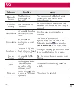 Preview for 94 page of LG LG-K410 User Manual