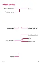 Preview for 17 page of LG LG-K425 User Manual