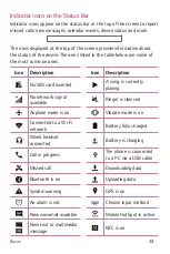 Preview for 35 page of LG LG-K425 User Manual