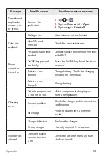 Preview for 84 page of LG LG-K425 User Manual