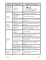 Preview for 87 page of LG LG-K428 User Manual