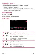 Preview for 59 page of LG LG-K500K User Manual