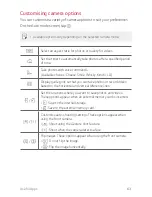 Preview for 182 page of LG LG-K500TR User Manual