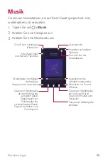 Preview for 81 page of LG LG-K520 User Manual