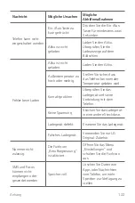 Preview for 123 page of LG LG-K520 User Manual